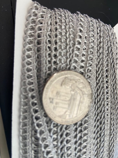 Loop trim price is per yard