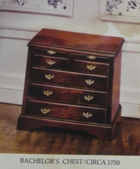 House of Miniatures Bachelors chest kit