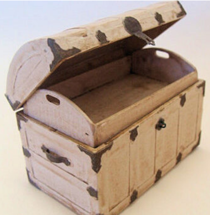 Castle crafts trunk kit